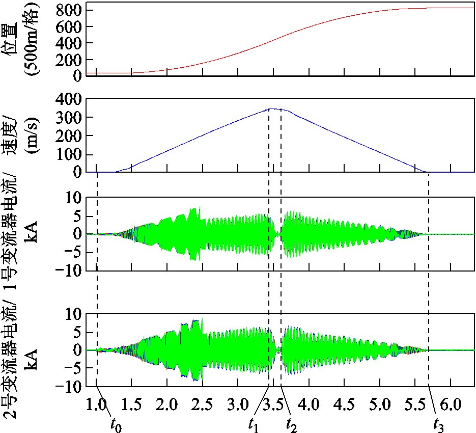 width=204,height=185.25