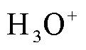 width=26.35,height=15.6