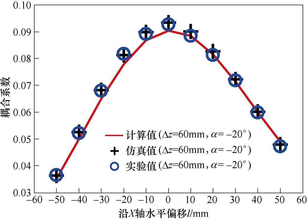 width=227.4,height=163.45