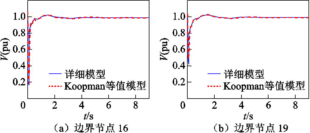 width=225,height=96.75