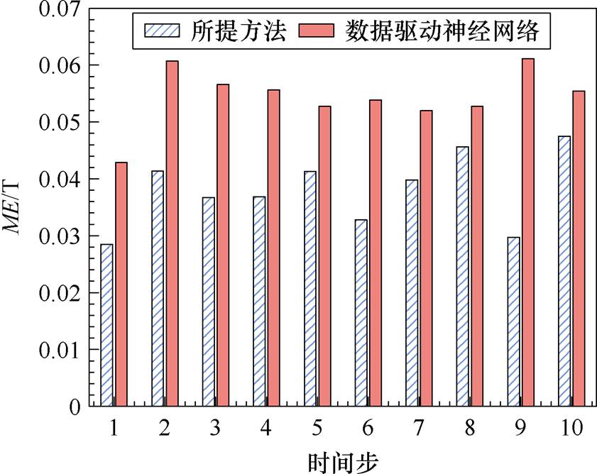 width=183.6,height=145.8