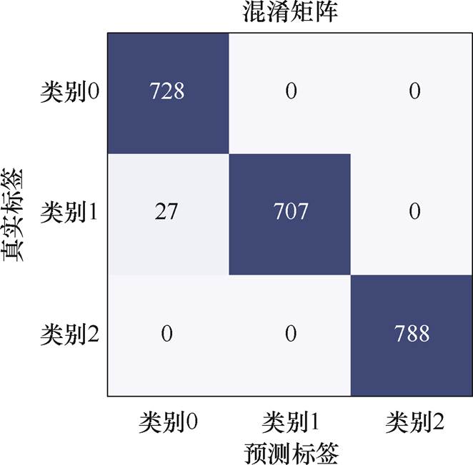 width=144.35,height=142.35