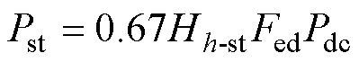 width=87,height=15