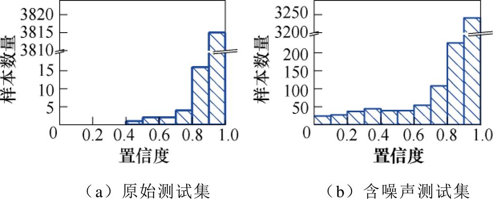 width=221.25,height=89.25