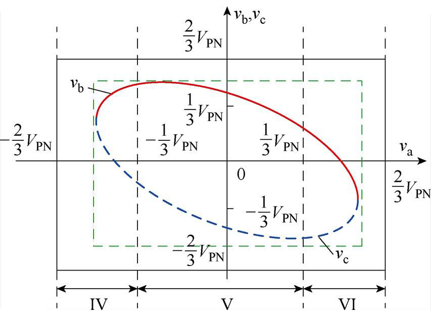 width=186.2,height=137.1