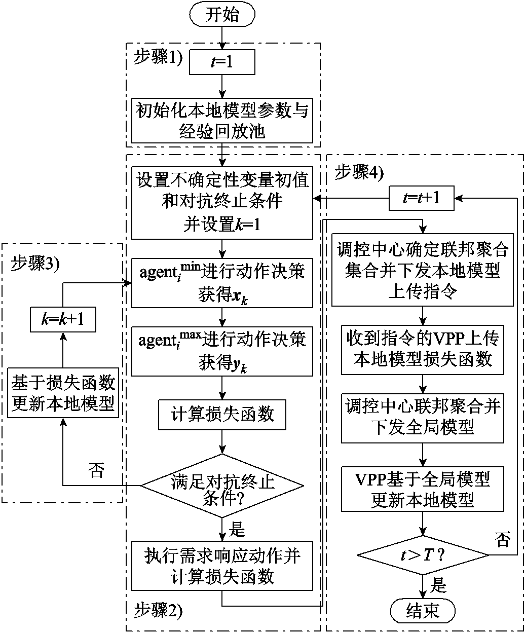 width=226.2,height=272.4