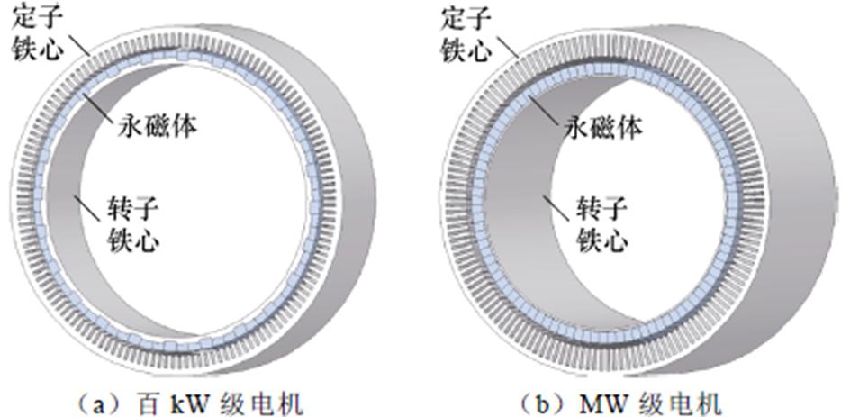 width=206,height=101