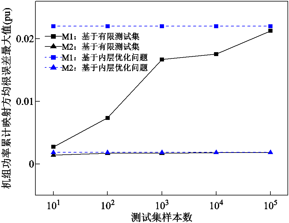 width=210.4,height=162.5