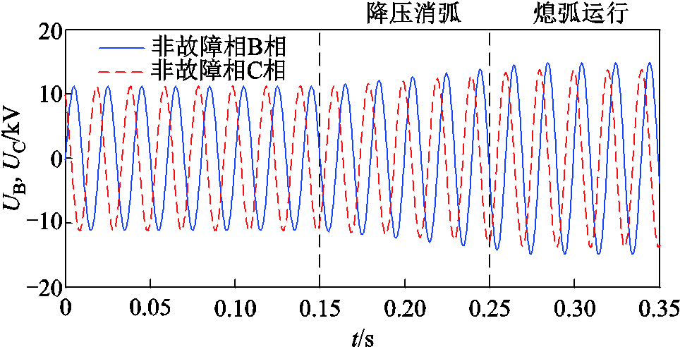 width=210.4,height=107.3