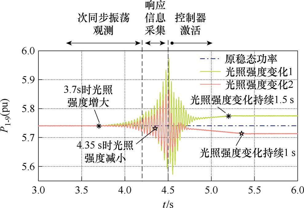 width=216,height=148.1