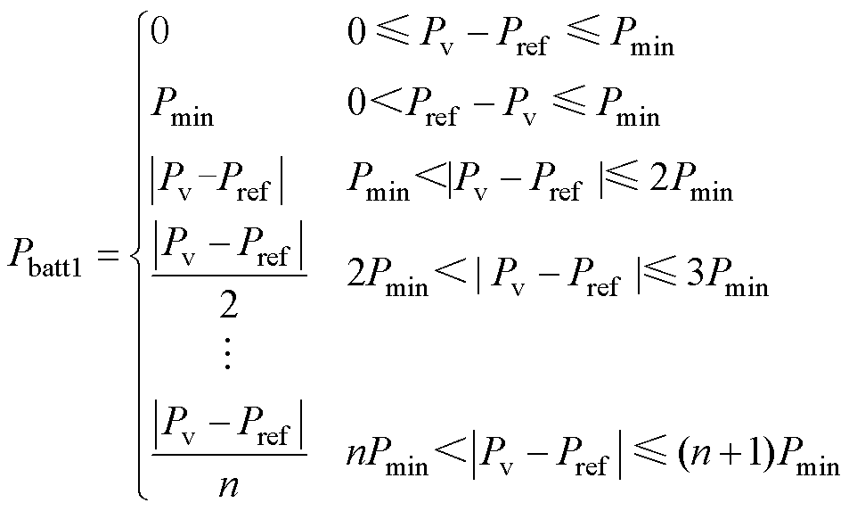 width=210,height=125