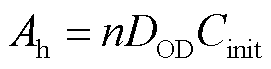 width=59,height=15