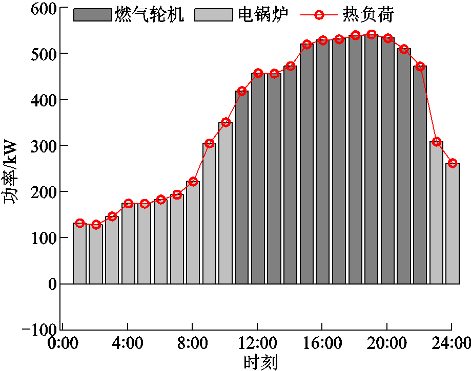 width=200.4,height=158.25