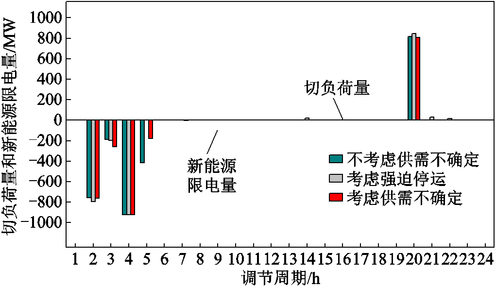 width=222.75,height=129