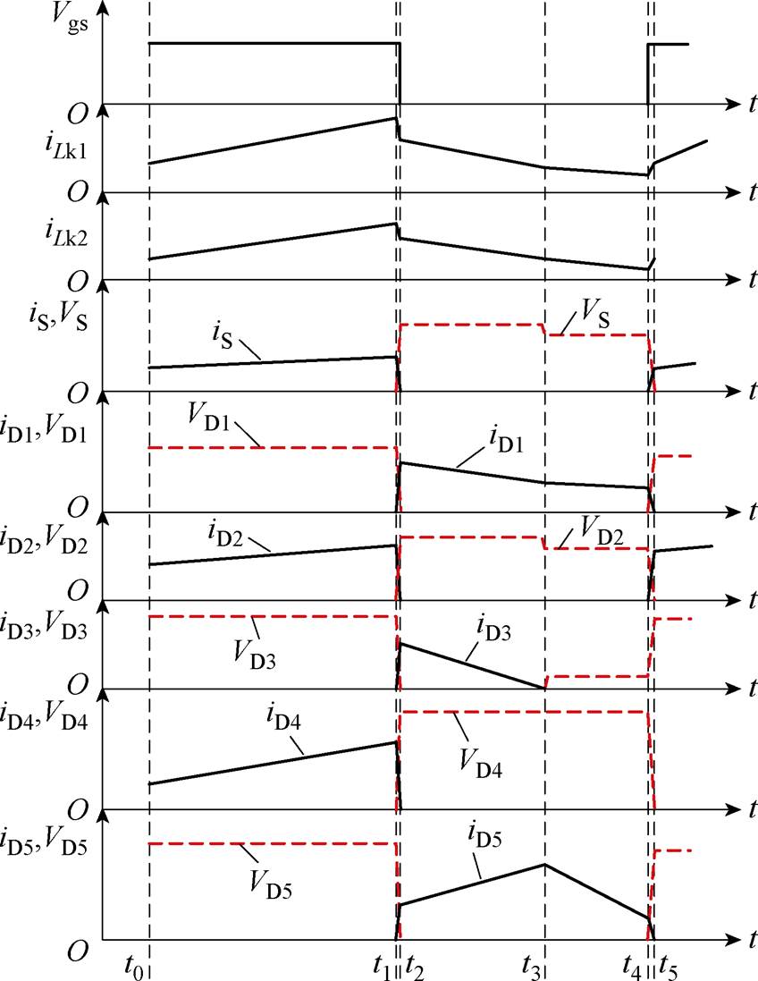width=185.15,height=239.3