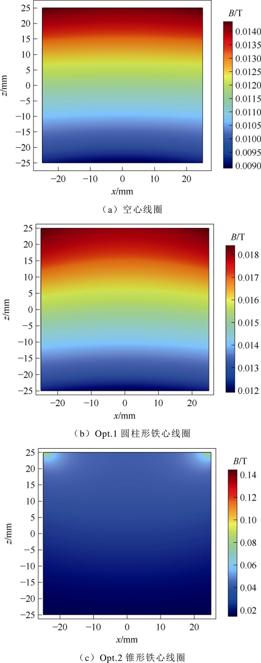 width=207.85,height=525.75