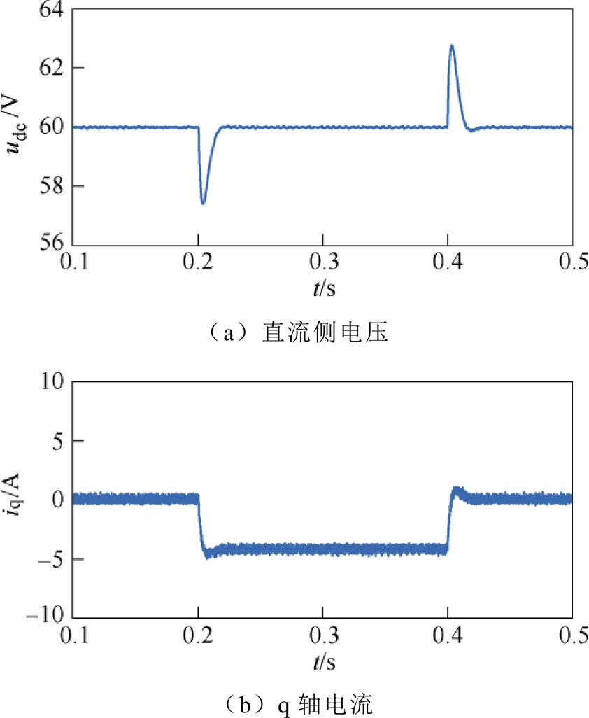 width=183.8,height=223.8