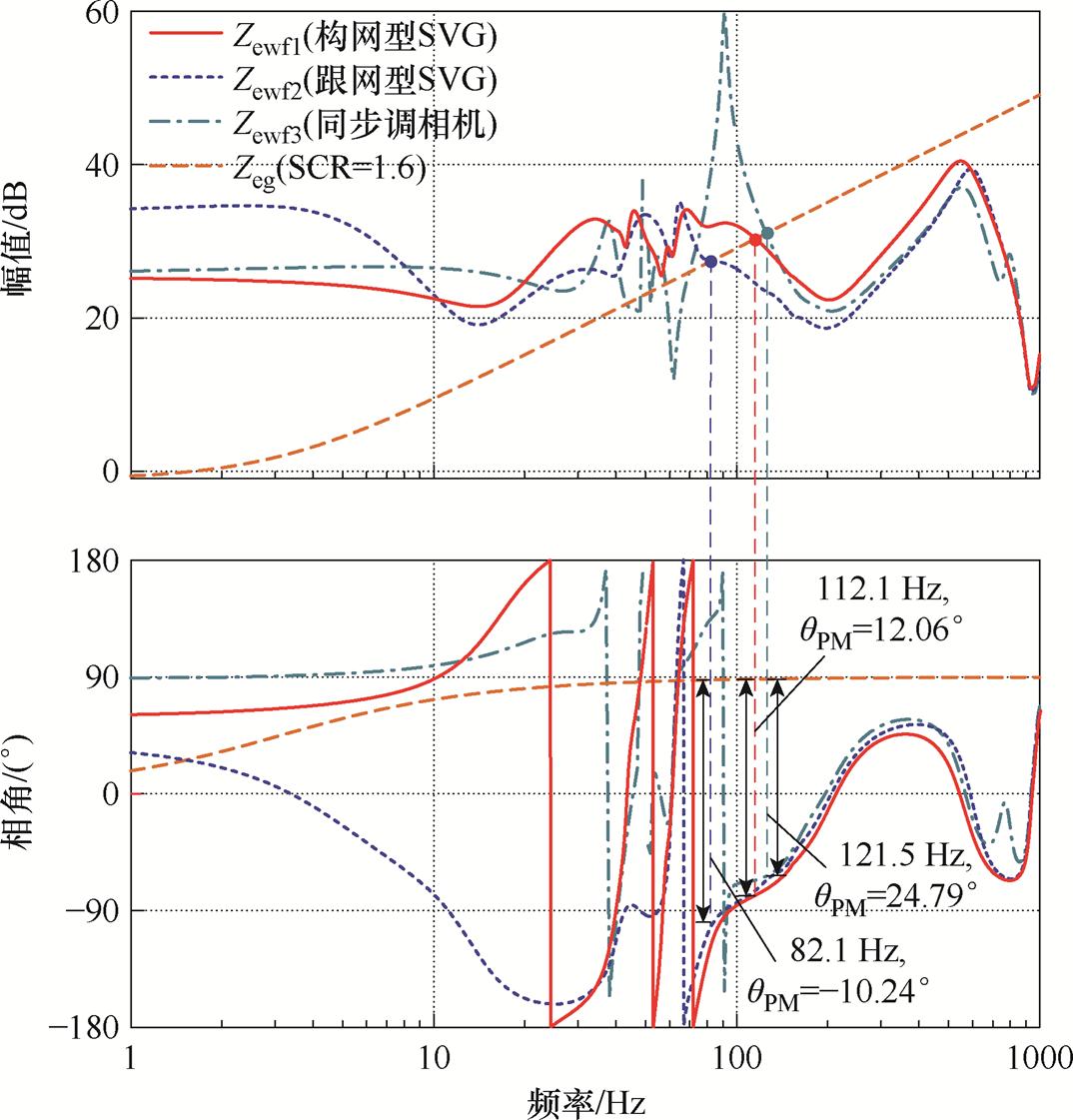 width=234.35,height=244.55
