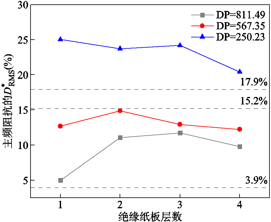 width=189.75,height=155.25