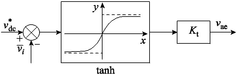 width=165,height=51.75