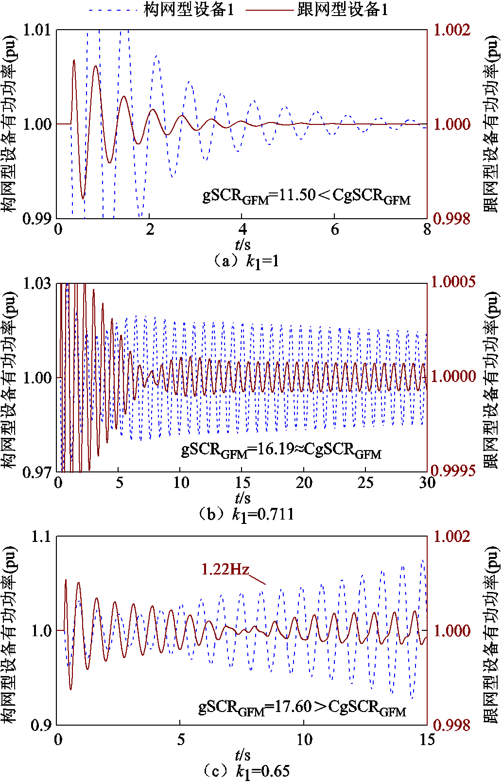 width=225.5,height=351.15