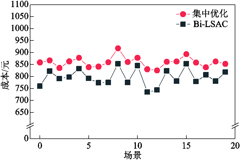 width=200.25,height=132.75