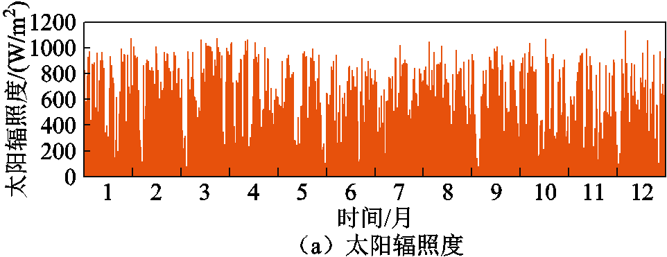 width=210,height=81