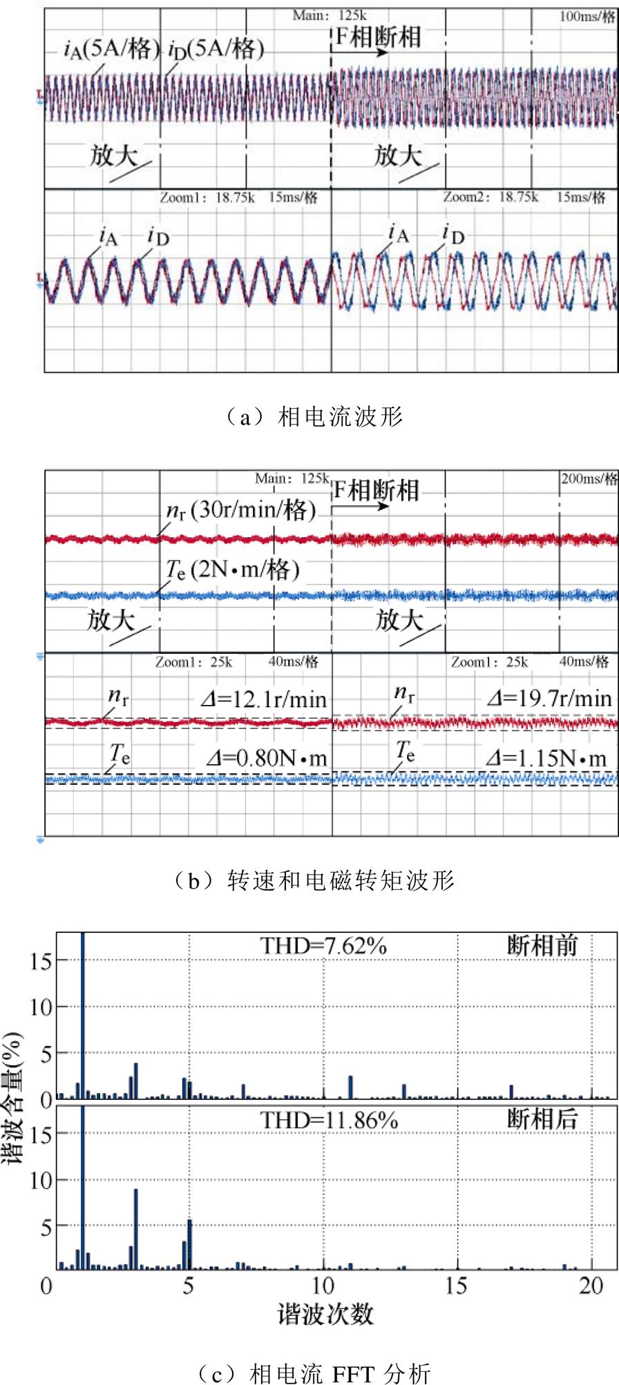 width=195.55,height=437.7