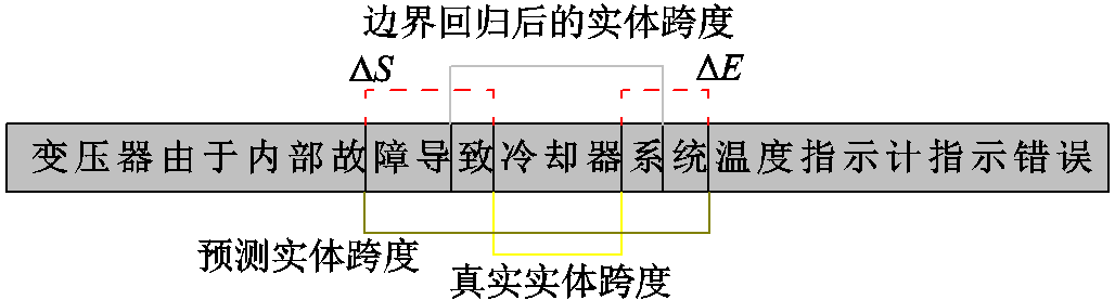 width=224.15,height=60.45