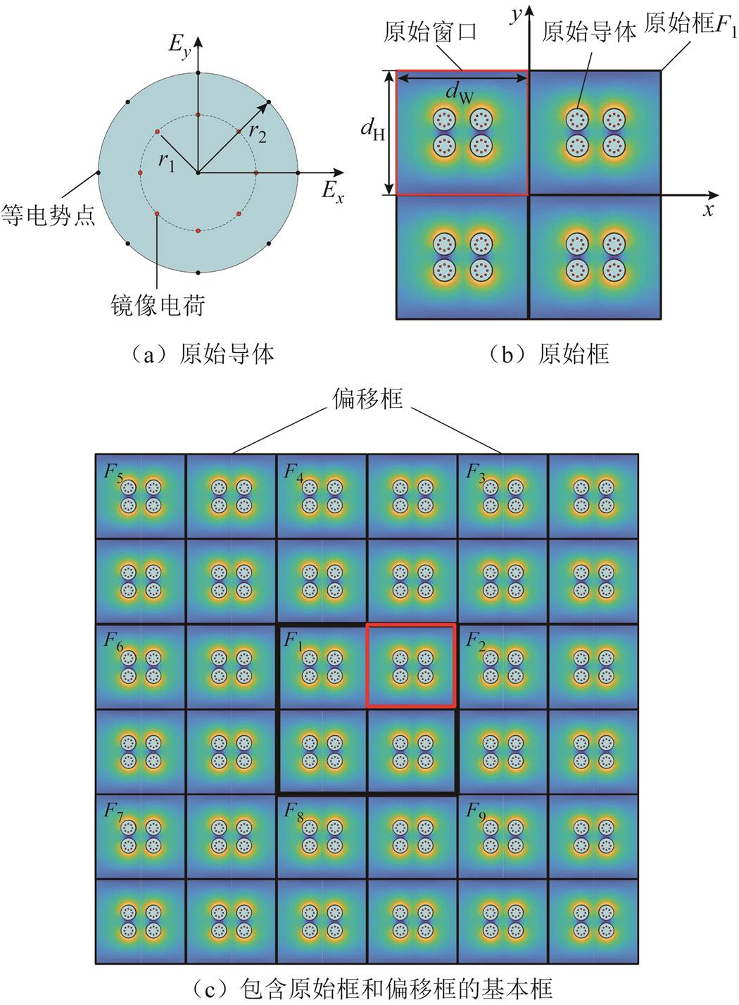 width=229.2,height=311.25