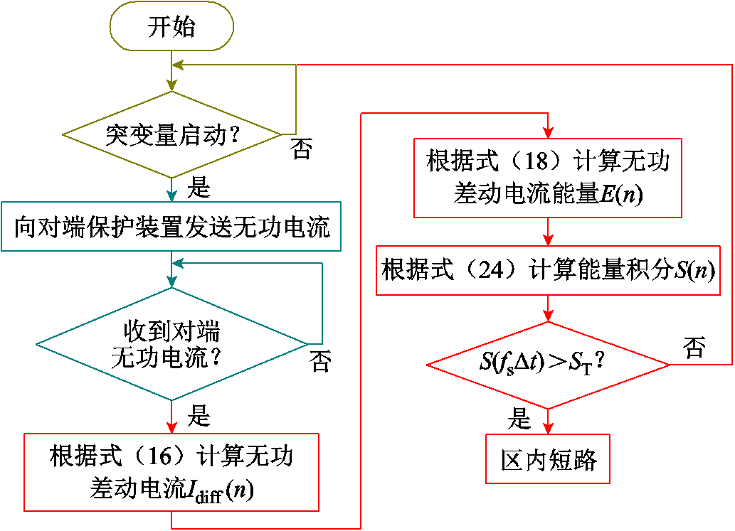 width=225.5,height=163