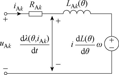 width=107.15,height=67.2