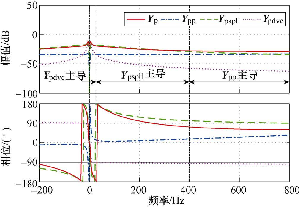 width=220.45,height=151.9