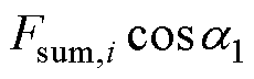 width=50.25,height=15.75