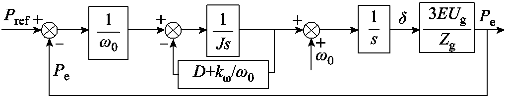 width=222,height=42.75