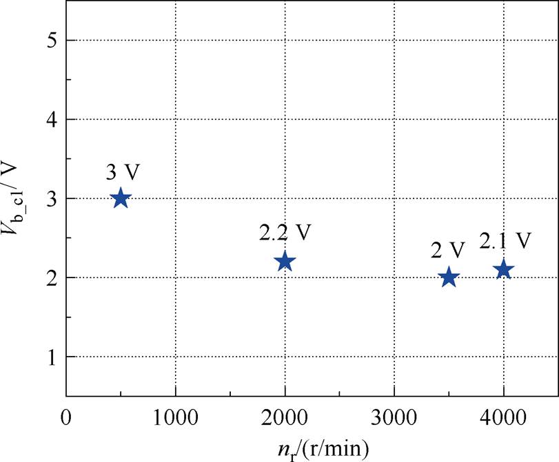 width=177,height=146.5