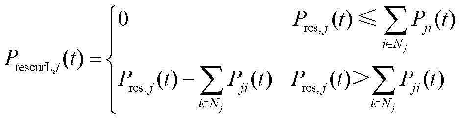 width=204.95,height=53