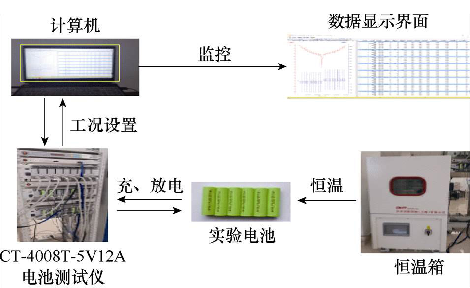 width=208.45,height=127.65
