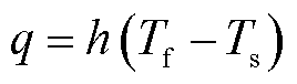 width=58.5,height=16.5