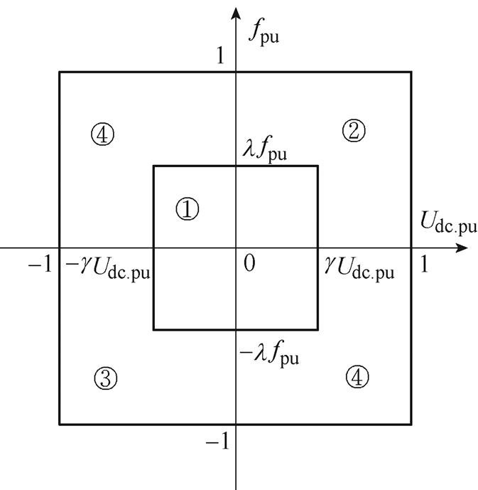 width=146.75,height=150.25