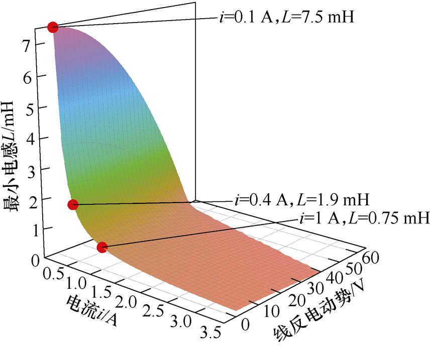 width=186.7,height=150.25