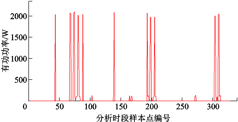 width=215.3,height=111.1