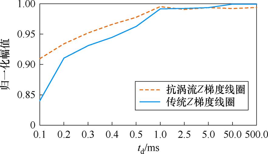 width=192.7,height=110.9