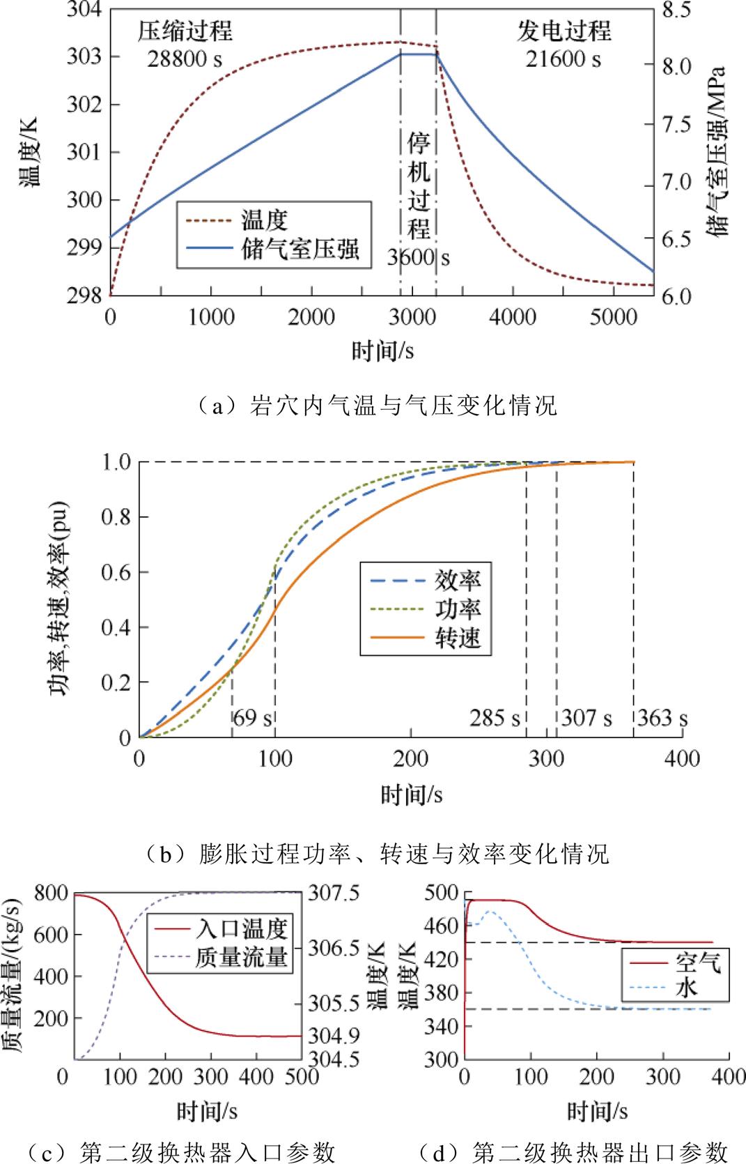 width=233.6,height=364.25