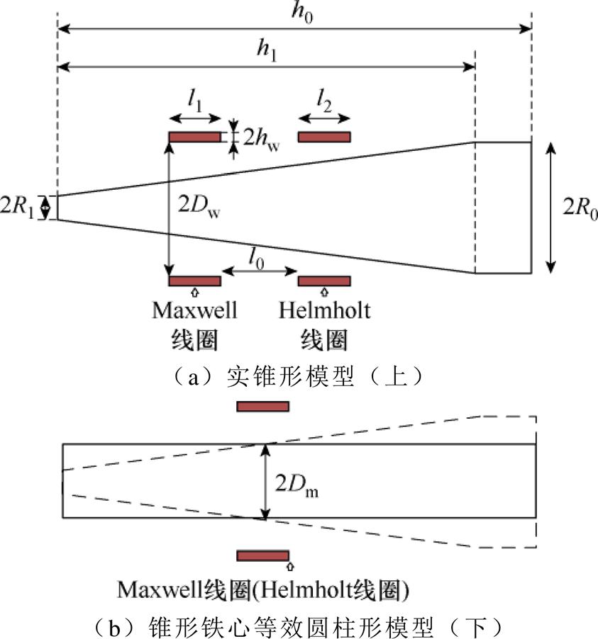 width=184.1,height=197
