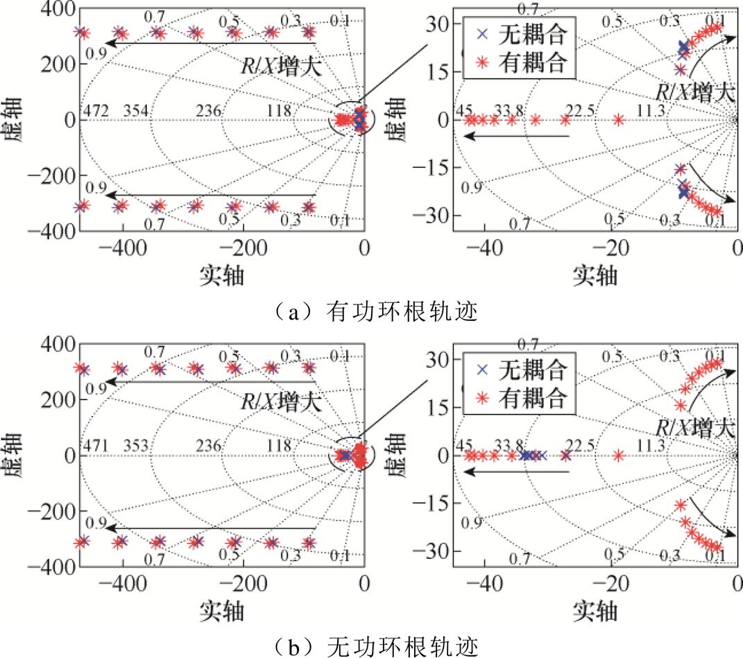 width=233.65,height=207.15