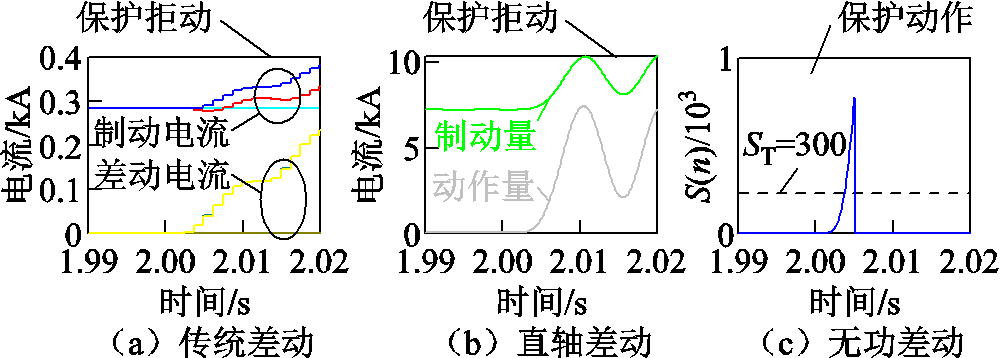 width=218.05,height=78.1