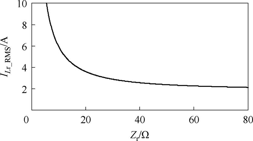 width=182.3,height=101.5