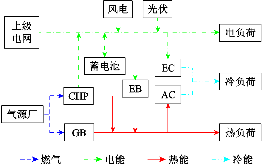 width=192,height=120