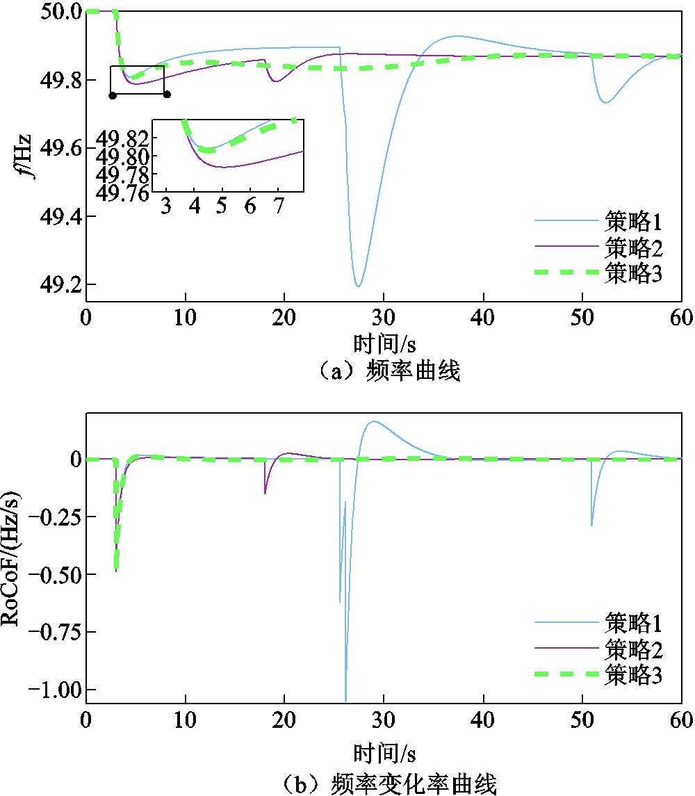 width=218.25,height=249.75